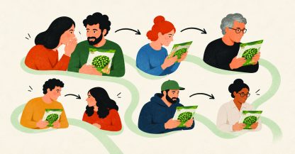 Coop Reno fumetto che rappresenta il passaparola tra persone
